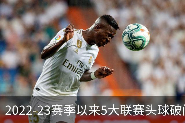 2022-23赛季以来5大联赛头球破门榜：布雷默12球居首，范戴克11球